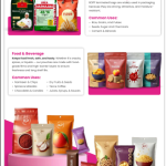 Digital printing & Packing