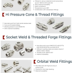 Instrumentation Fittings, Valves & Accessories