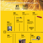 Hand Tools & Storage