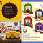 Online Sales Products