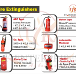 Fire Protection Services