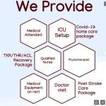 Home Health care Services