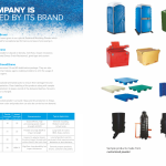 Rotomoulding LLDPE Powder