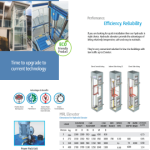 Mfg. of Elevator