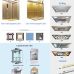 Mfg. of Elevator