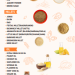 Best range of gram flour, pulses, black pepper, organic millet & dried fruit