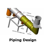 Mechanical Works