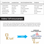 Toughened Glass