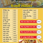 Catering services
