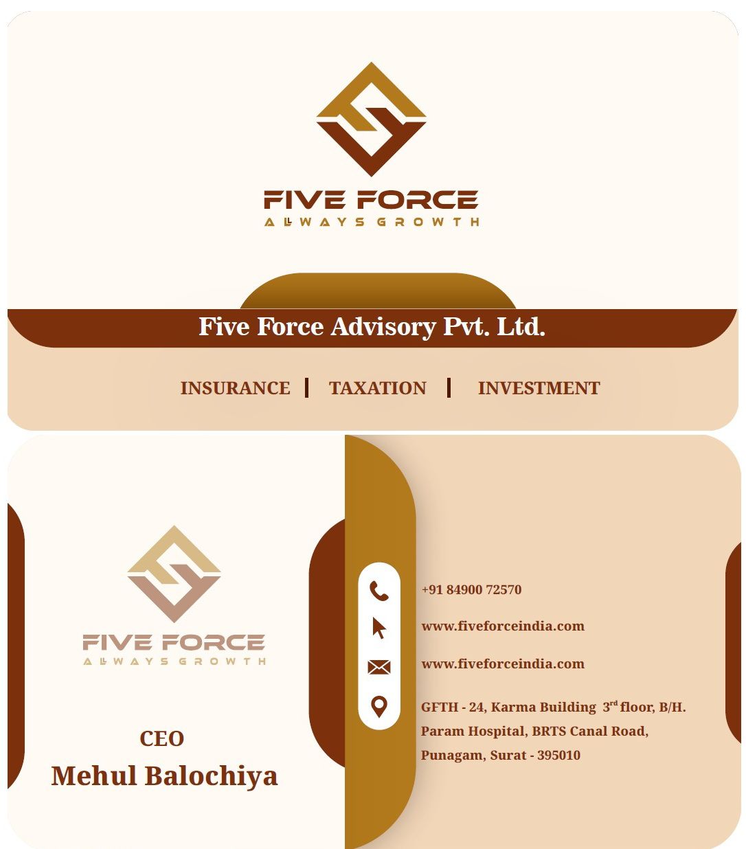 INSURANCE SERVICES & INVESTMENT