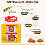 Mfg. Of Organic Jaggery