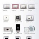 Electrical Goods