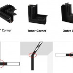 LED Light Production