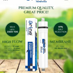 Water filtration Membranes