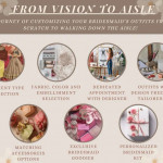 Stitches Blouse & Saree