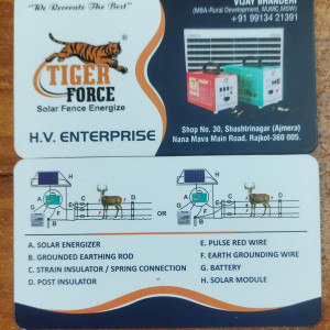 Solar Fence Energize