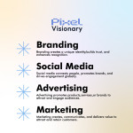 Graphic Design & 3D Designer