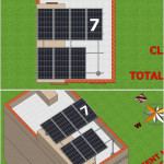 Solar Solution